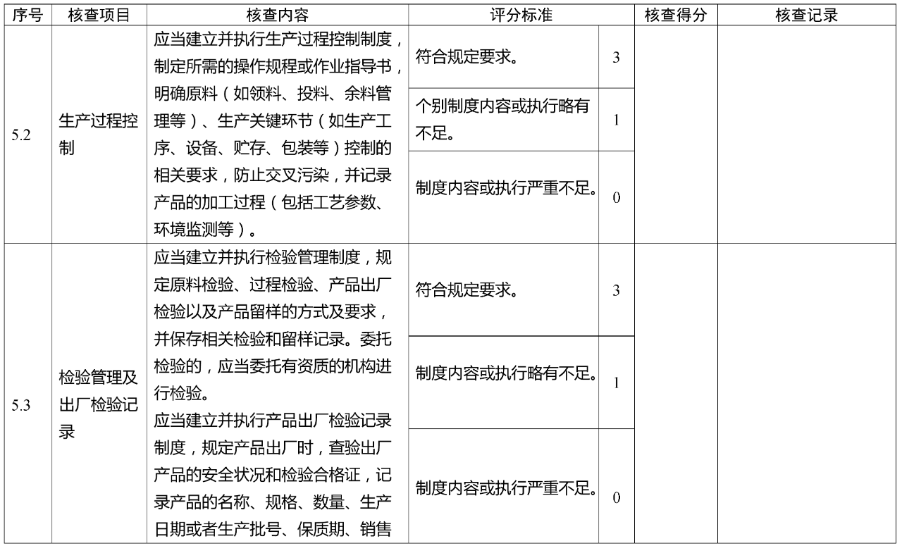 f7206c9dafe4e182161ec300aca158b7.png