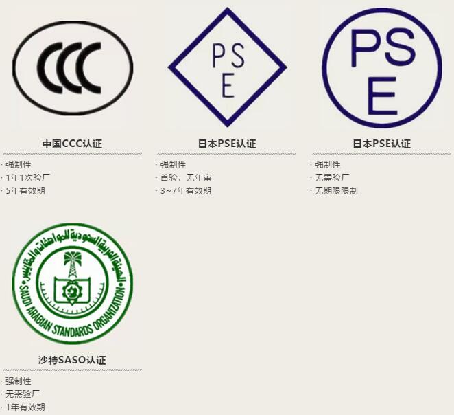 亚洲认证
