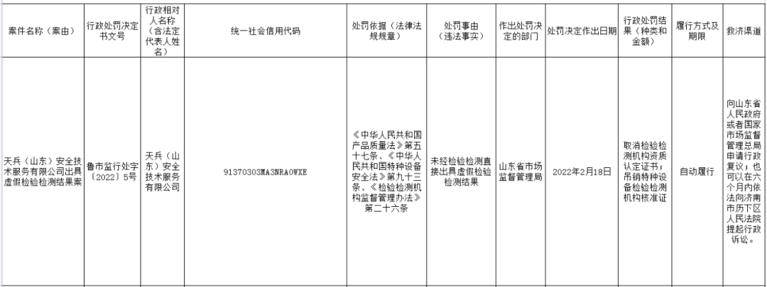 山东公示.png