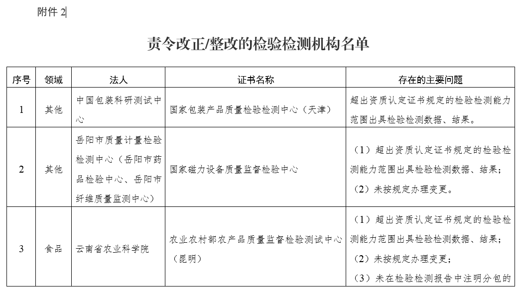 e37c5d8aa16b6163a7750cdb49465be9.png